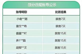 枪手预期进球2.68！阿森纳0-2西汉姆全场数据：射门30-6，射正8-3